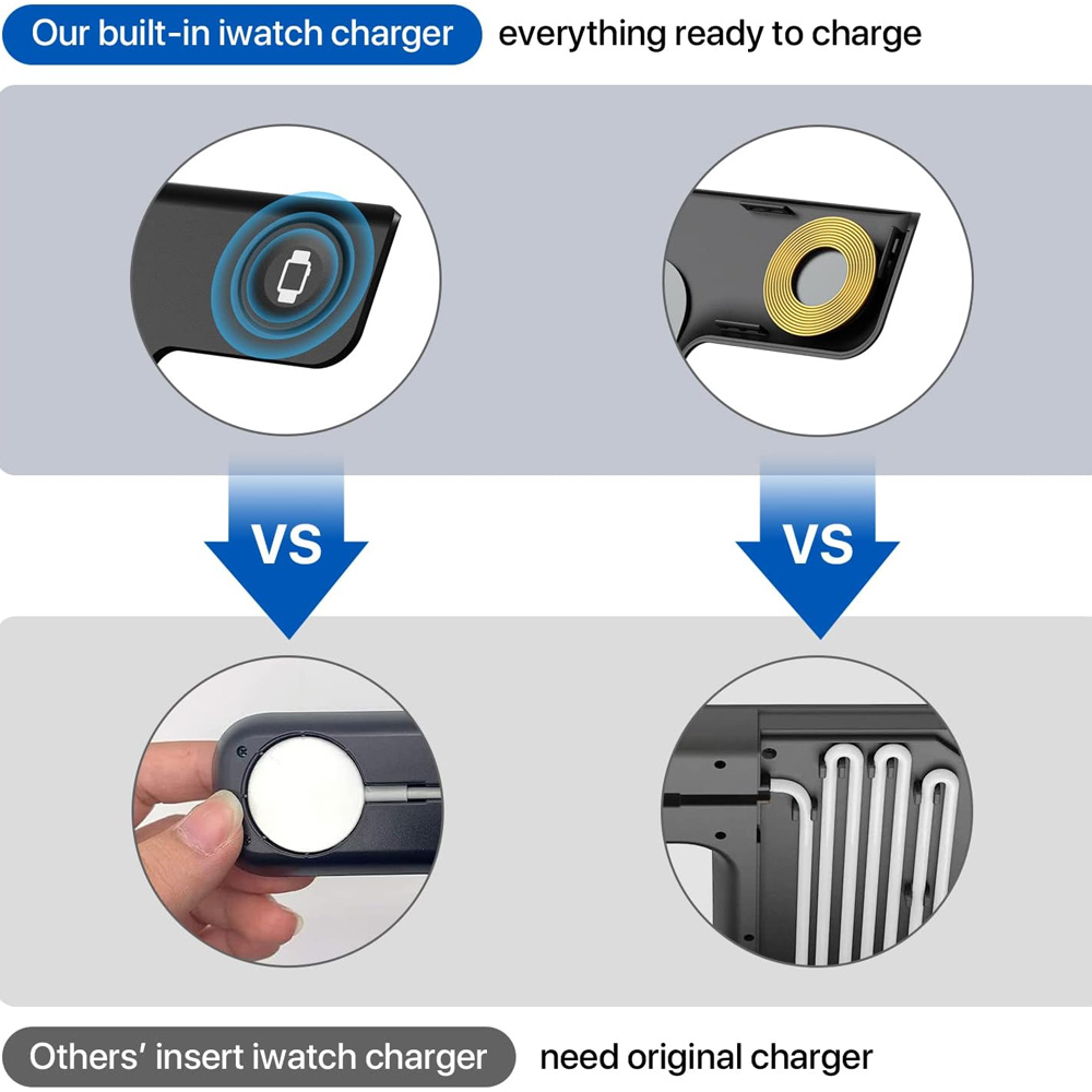 Caricatore Wireless Veloce 3 i - Smartwatch Watches For Iphone recensione e prezzo