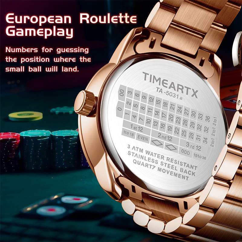 TIMEARTX nuovissimi orologi al - Smartwatch Watches Brands For Men recensione e prezzo